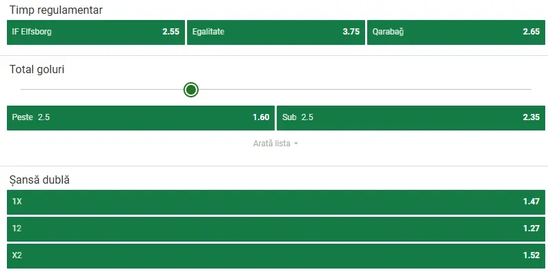 Cote pariuri Elfsborg vs Qarabag