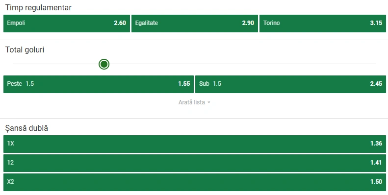 Cote pariuri Empoli vs Torino