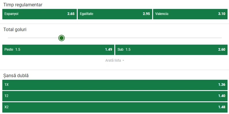Cote pariuri Espanyol - Valencia