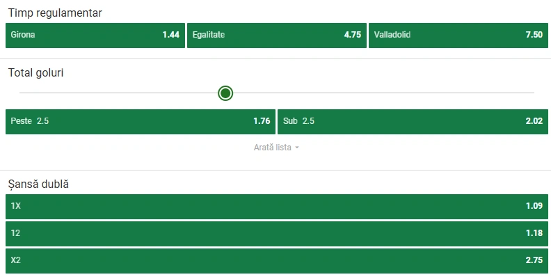 Cote pariuri Girona vs Real Valladolid