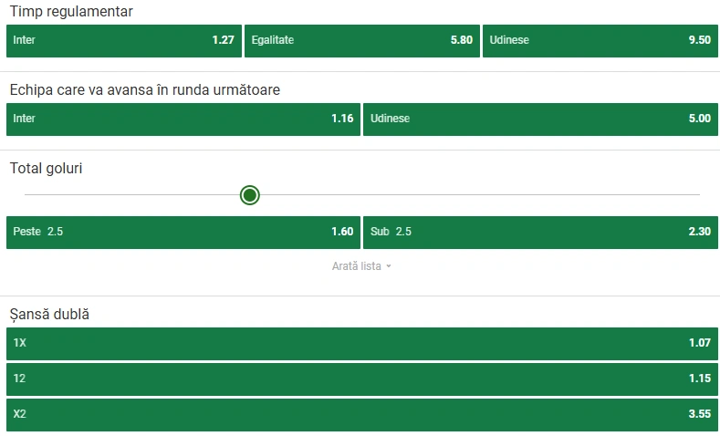 Cote pariuri Inter Milan vs Udinese