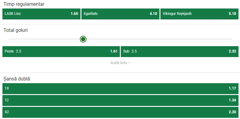 Cote pariuri LASK Linz - Vikingur