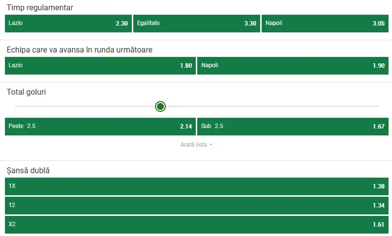 Cote pariuri Lazio vs Napoli