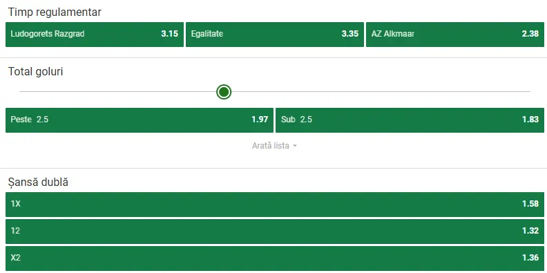 Cote pariuri Ludogorets vs AZ Alkmaar