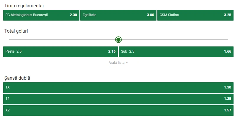 Cote pariuri Metaloglobus vs CSM Slatina