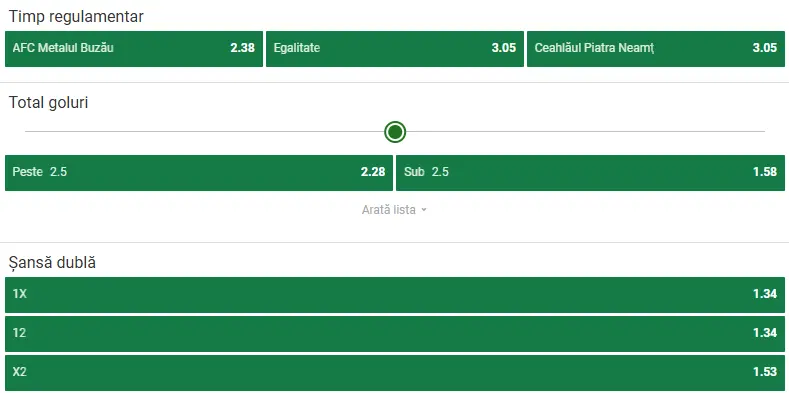 Cote pariuri Metalul Buzău vs Ceahlăul