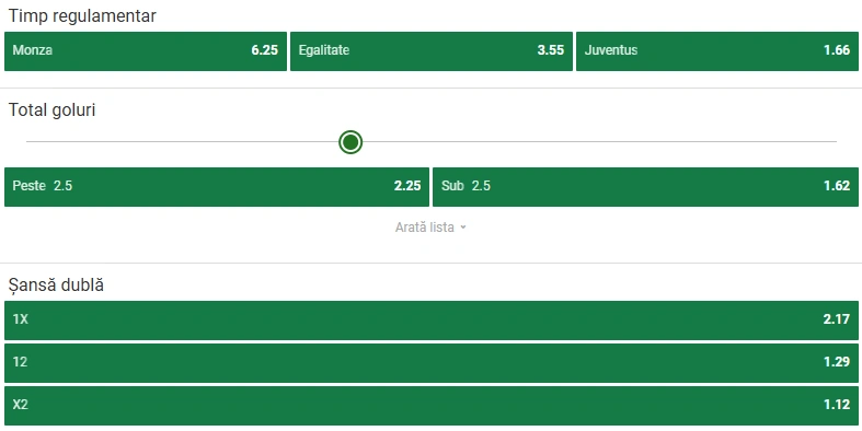 Cote pariuri Monza vs Juventus