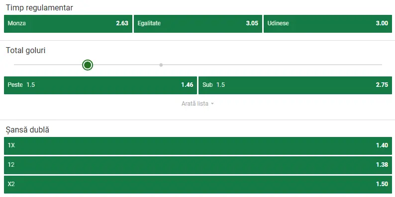 Cote pariuri Monza vs Udinese