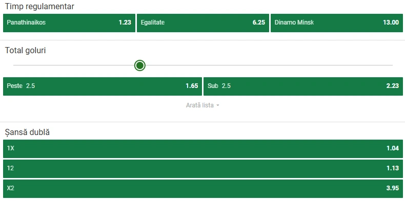 Cote pariuri Panathinaikos - Dinamo Minsk