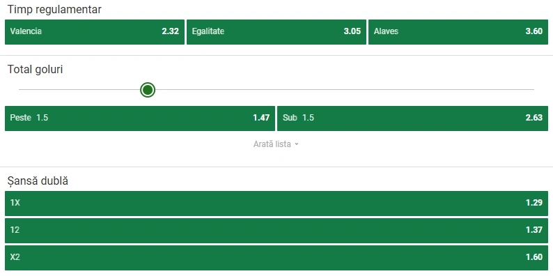 Cote pariuri Valencia - Deportivo Alaves