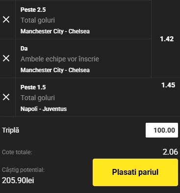 Cota 2 Unibet pe goluri, 25 ianuarie