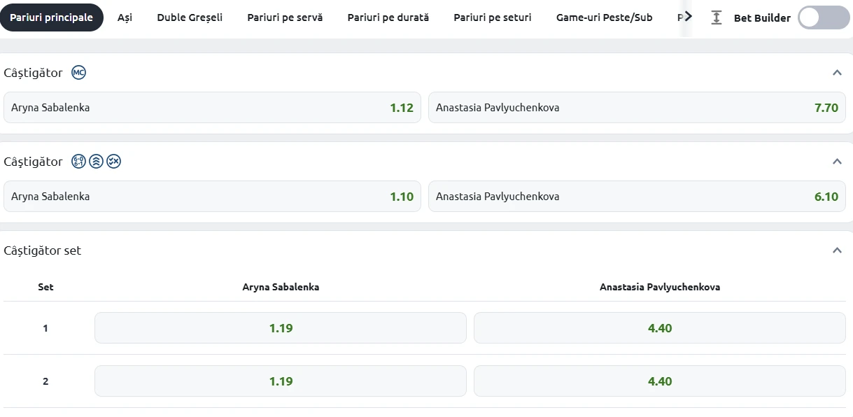 Cote Pariuri Aryna Sabalenka vs Anastasia Pavlyuchenkova