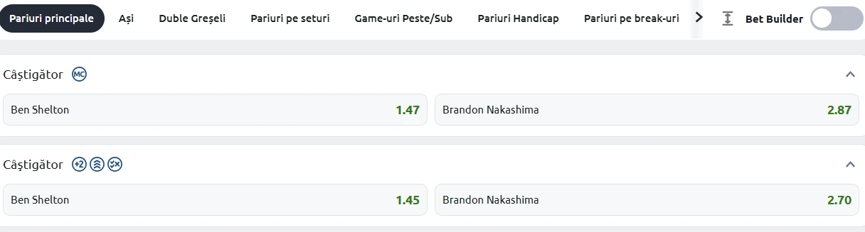 Cote Pariuri Ben Shelton vs Brandon Nakashima