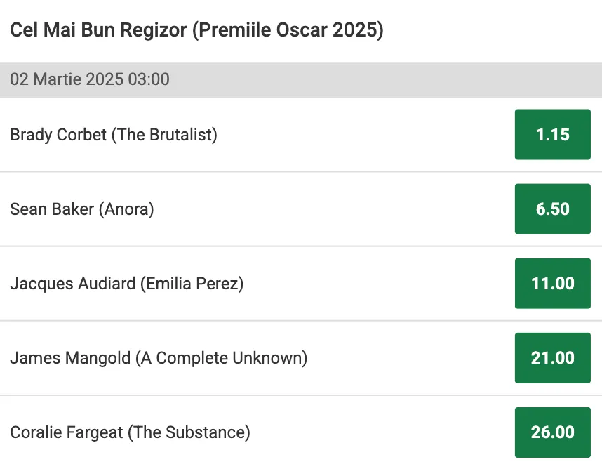 Cote Pariuri Cel mai bun regizor Premiile Oscar 2025 Unibet