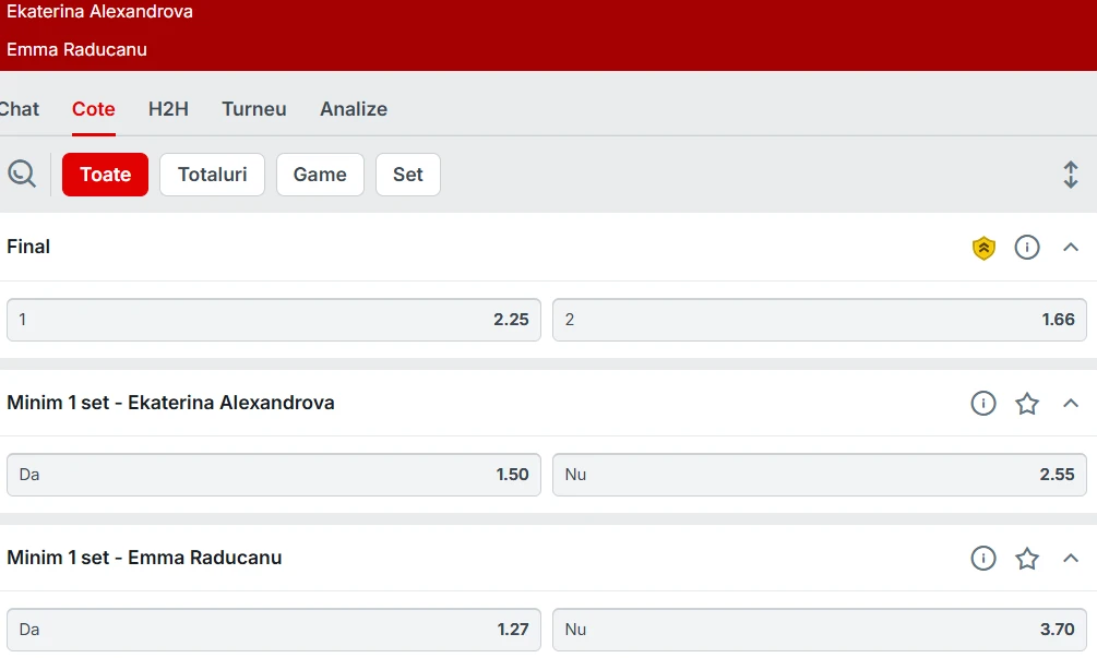 Cote Pariuri Ekaterina Alexandrova vs Emma Răducanu