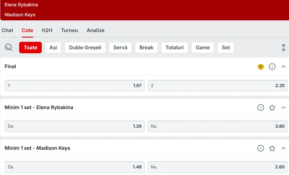 Cote Pariuri Elena Rybakina vs Madison Keys