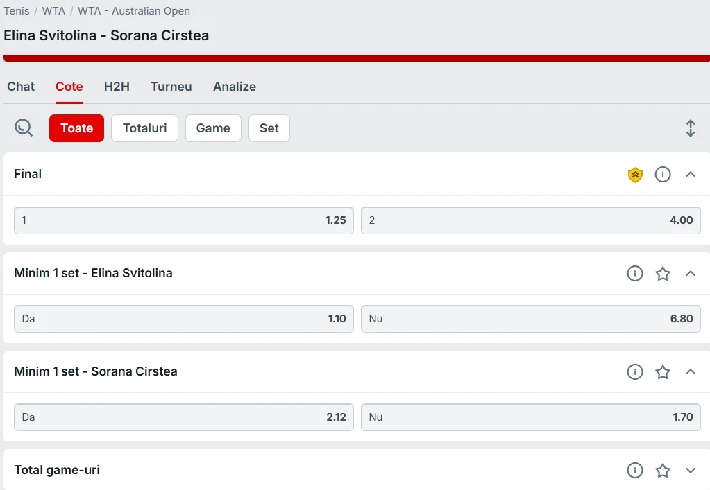 Cote Pariuri Elina Svitolina vs Sorana Cîrstea