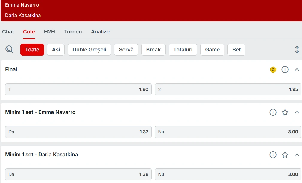 Cote Pariuri Emma Navarro vs Daria Kasatkina