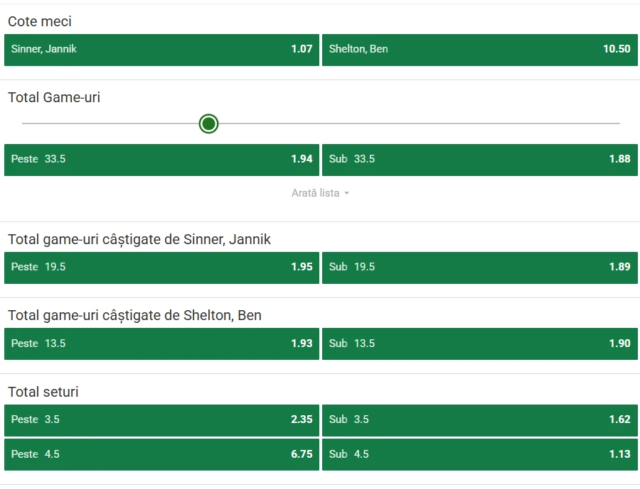 Cote Pariuri Jannik Sinner vs Ben Shelton