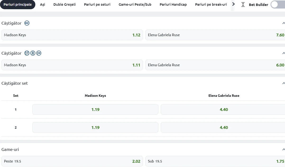 Cote Pariuri Madison Keys vs Gabriela Ruse