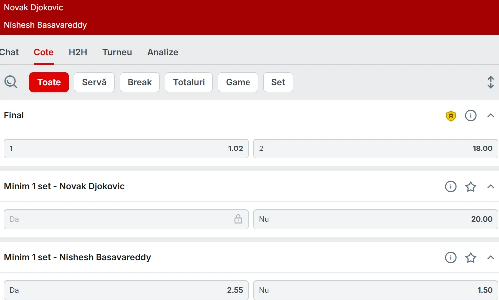 Cote Pariuri Novak Djokovic vs Nishesh Basavareddy