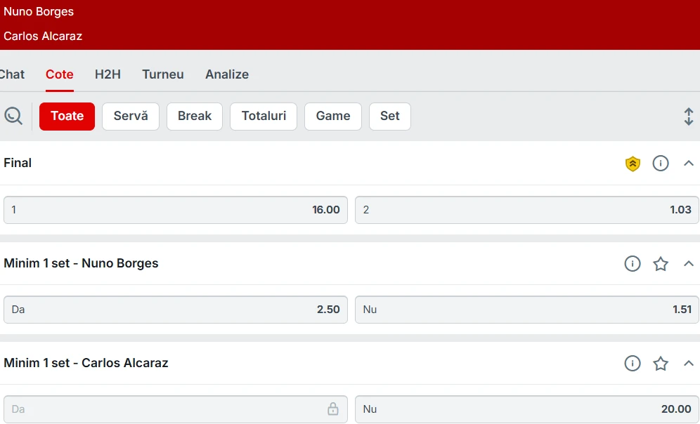 Cote Pariuri Nuno Borges vs Carlos Alcaraz