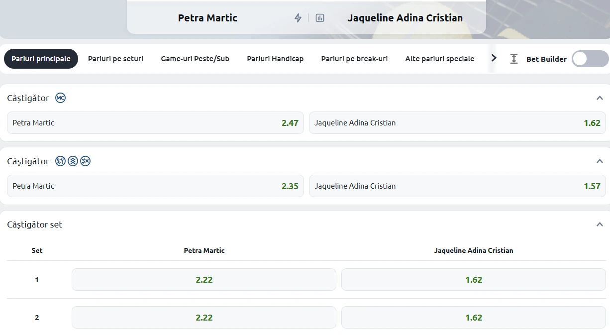 Cote Pariuri Petra Martic vs Jaqueline Cristian