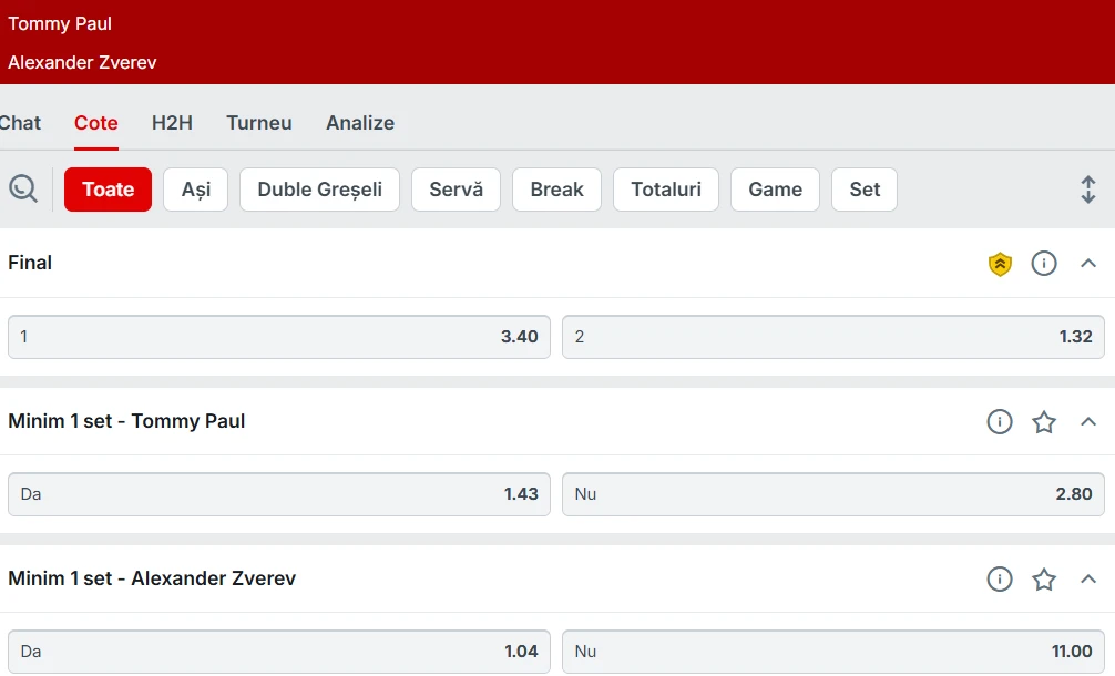 Cote Pariuri Tommy Paul vs Alexander Zverev