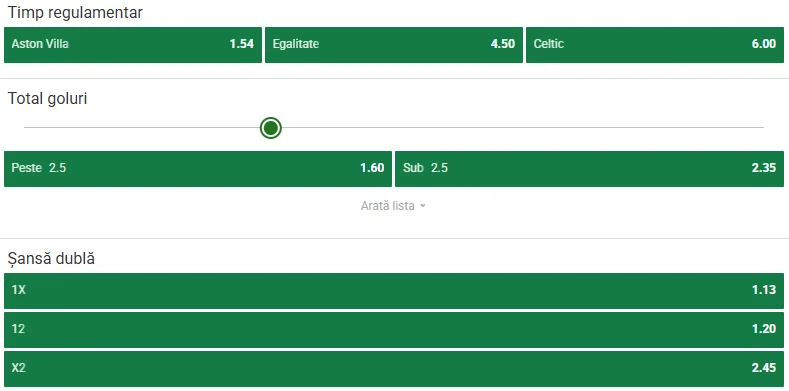 Cote pariuri Aston Villa vs Celtic