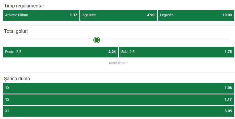 Cote pariuri Athletic Bilbao - Leganes