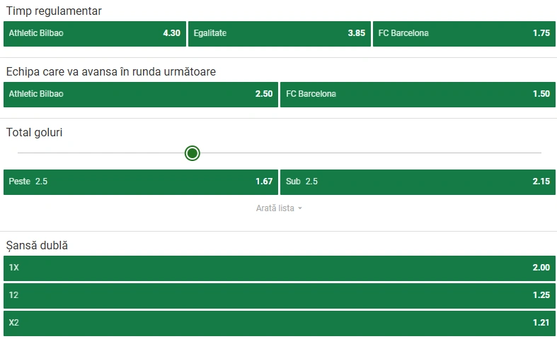 Cote pariuri Athletic Bilbao vs Barcelona