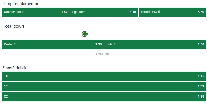 Cote pariuri Athletic Bilbao vs Plzen