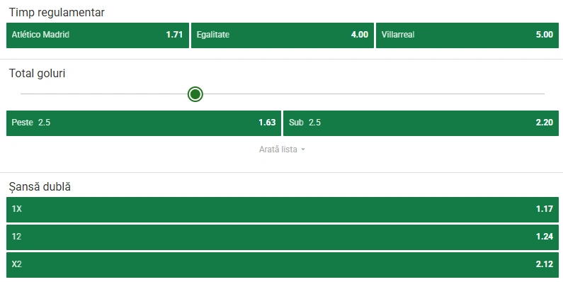 Cote pariuri Atletico Madrid - Villarreal