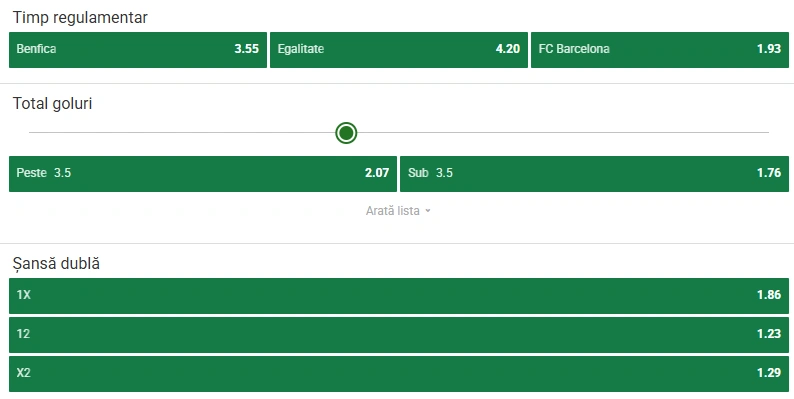 Cote pariuri Benfica vs Barcelona