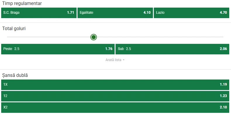 Cote pariuri Braga vs Lazio