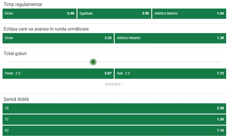 Cote pariuri Elche - Atletico Madrid