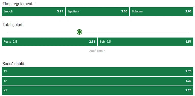 Cote pariuri Empoli vs Bologna