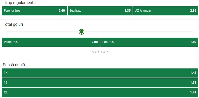 Cote pariuri Ferencvaros - AZ Alkmaar