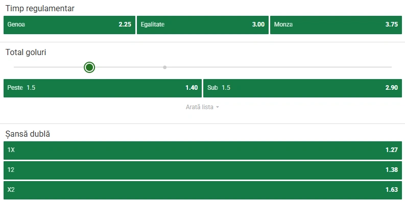 Cote pariuri Genoa vs Monza