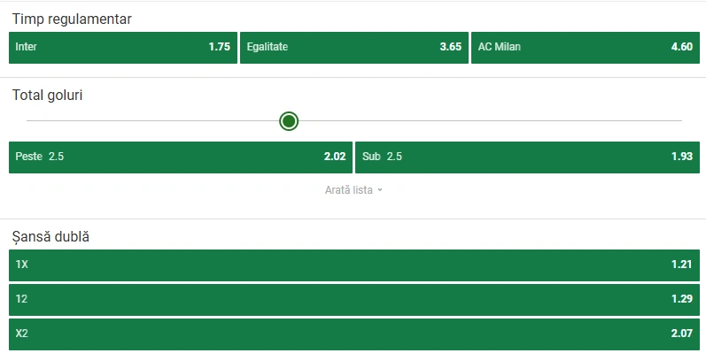 Cote pariuri Inter Milan vs AC Milan
