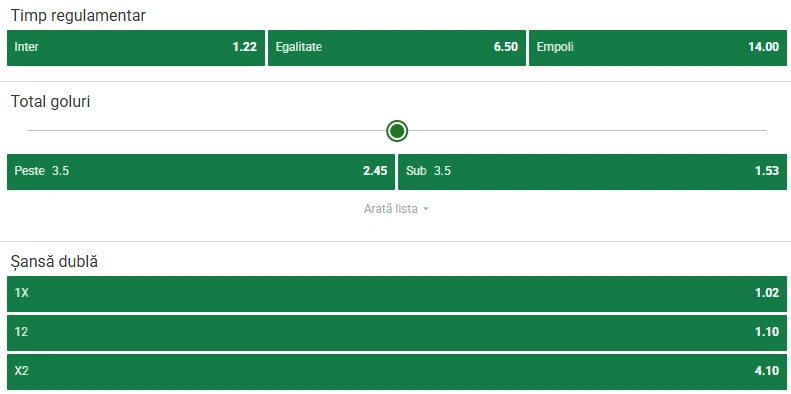 Cote pariuri Inter Milan vs Empoli