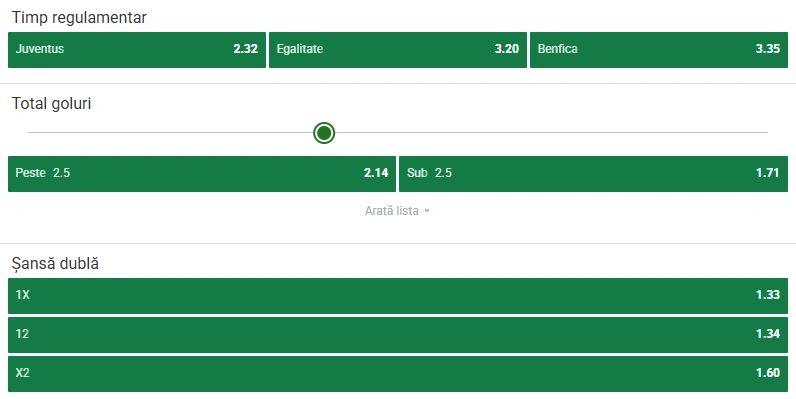 Cote pariuri Juventus vs Benfica