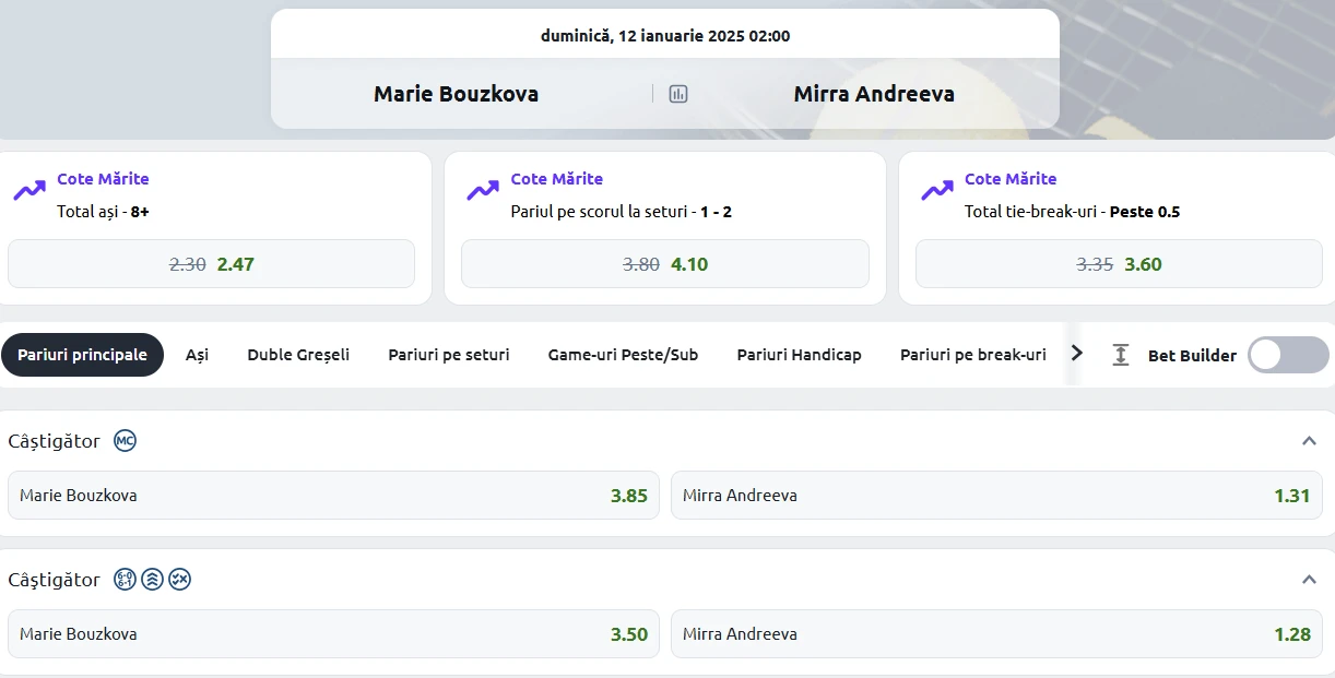 Cote pariuri Marie Bouzkova vs Mirra Andreeva