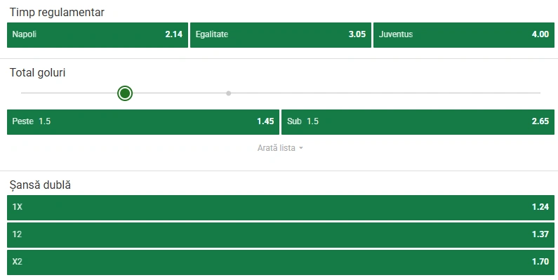 Cote pariuri Napoli vs Juventus