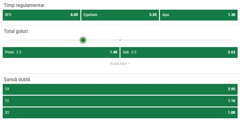 Cote pariuri RFS - Ajax