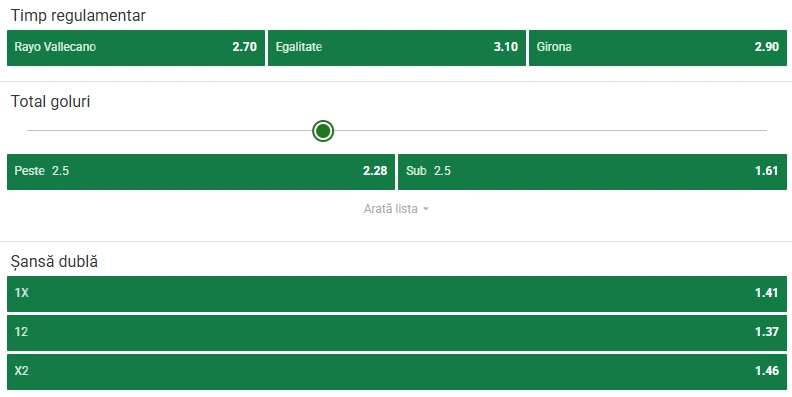 Cote pariuri Rayo Vallecano - Girona