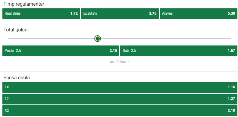 Cote pariuri Real Betis - Deportivo Alaves