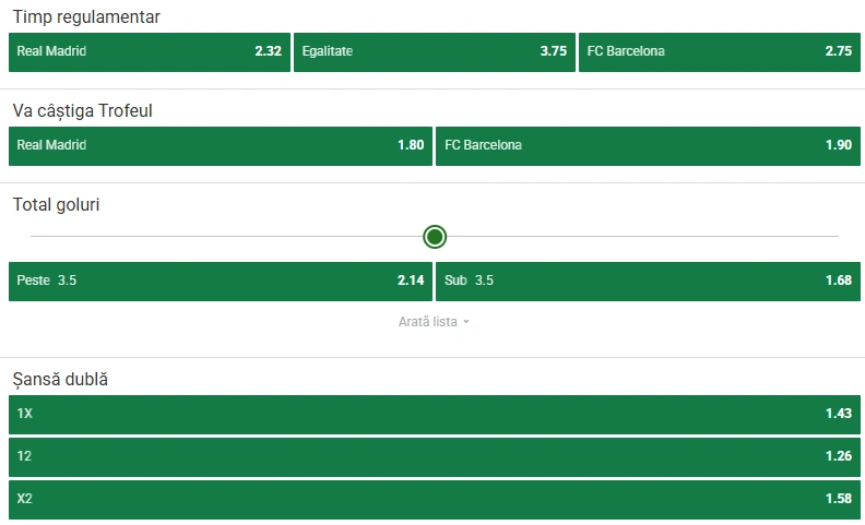 Cote pariuri Real Madrid - Barcelona