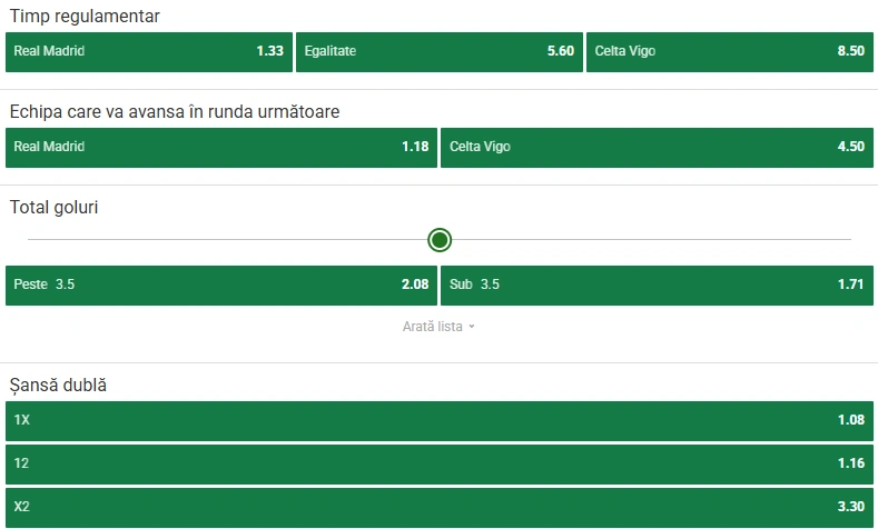 Cote pariuri Real Madrid - Celta Vigo
