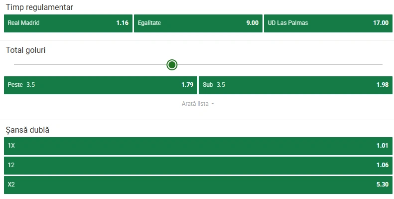 Cote pariuri Real Madrid - Las Palmas